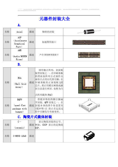 元器件封装大全