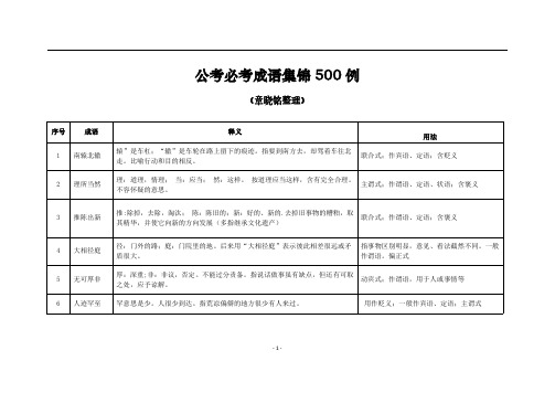 行测-言语理解-成语集锦500例