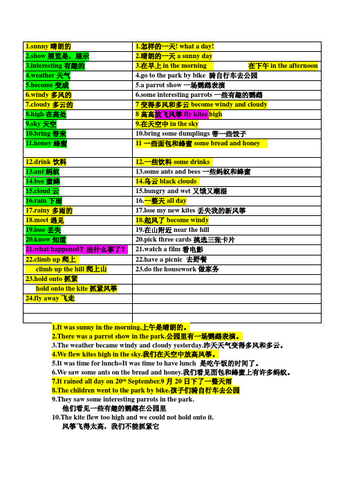 译林版六上英语6A第二单元短语