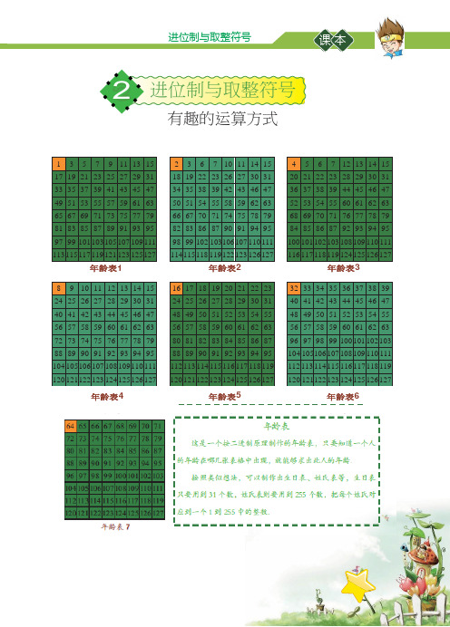 六年级下册数学讲义-思维拓展训练：第2讲 进位制与取整符号-全国通用