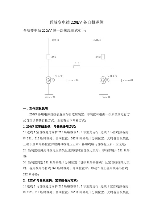 晋城变电站220kV备自投逻辑