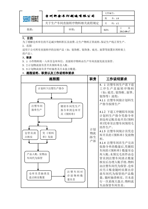 直接转序物料流程