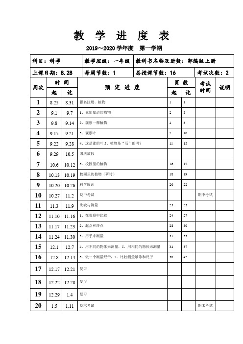 一年级上册 科学 进度计划