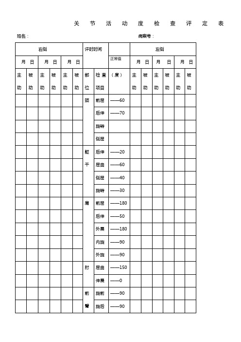 关节活动度评定表