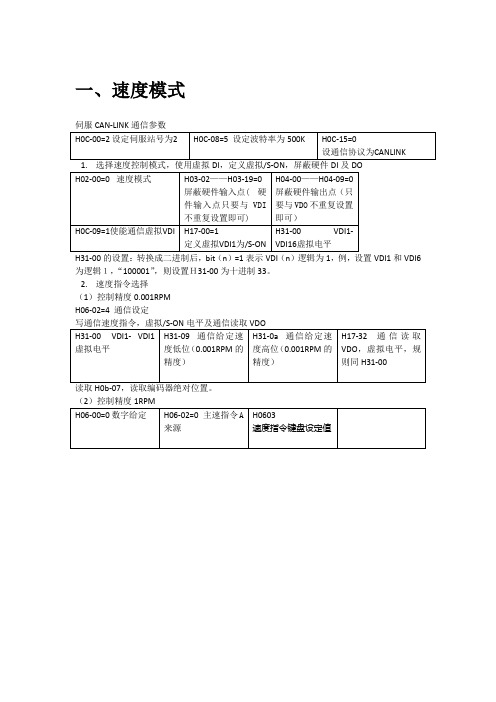 IS620伺服关于CANLINK的设置