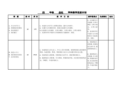 苏教版四年级《品德与社会》下册《教学进度计划》