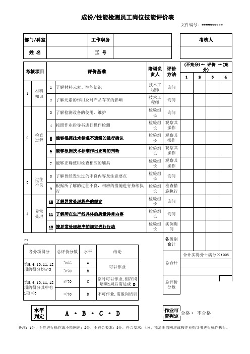 员工岗位技能评价表--质量部