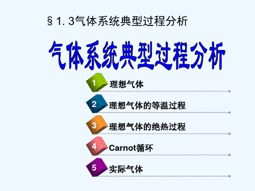 物理化学第一章课件1