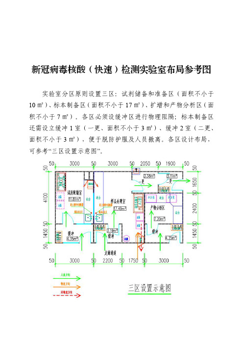 新冠病毒核酸(快速)检测实验室布局参考图