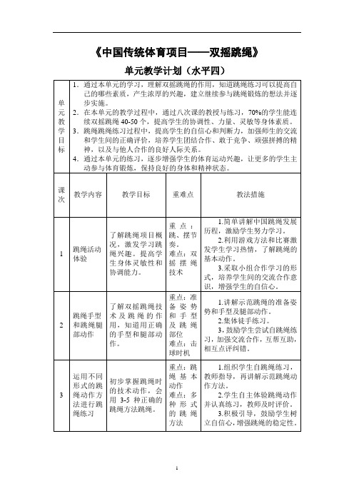 水平四《中国传统体育项目——双摇跳绳》单元教学计划