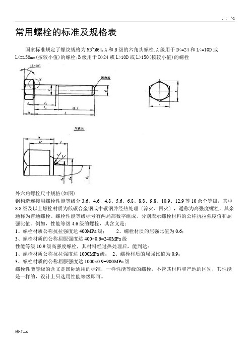 []常用螺栓标准及规格表新版.doc