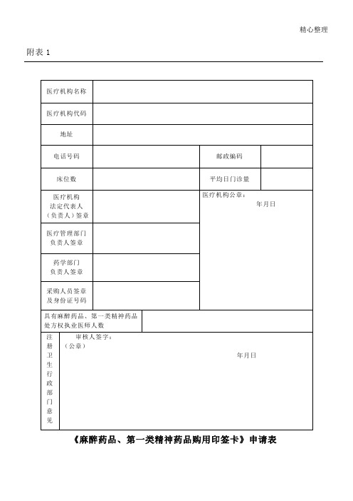 麻醉药品、第一类精神药品购用印鉴卡申请表格模板