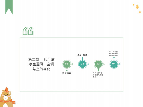 药厂洁净室通风空调与空气净化