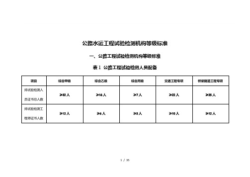 公路水运工程试验检测机构等级标准