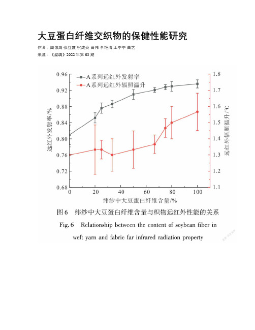 大豆蛋白纤维交织物的保健性能研究