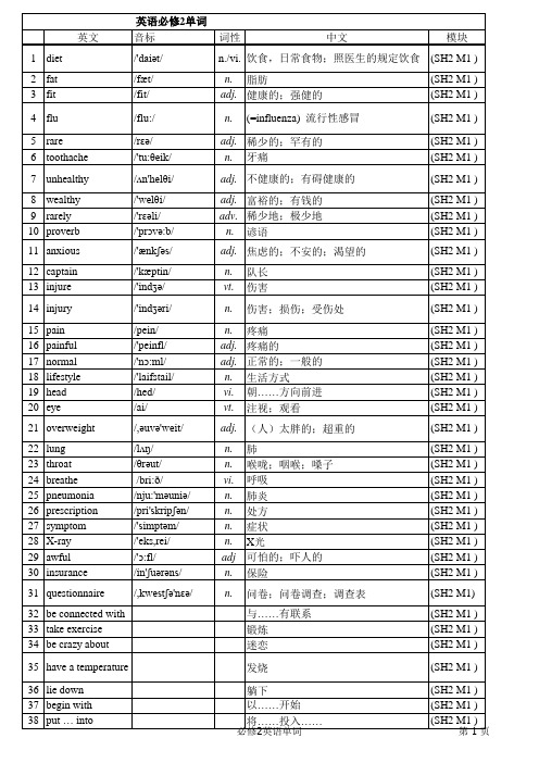 外研版-高中英语单词-必修二-带音标