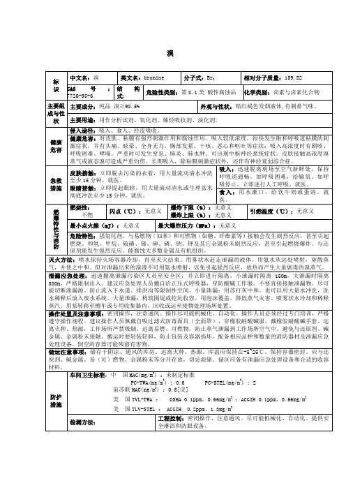 溴安全技术说明书MSDS