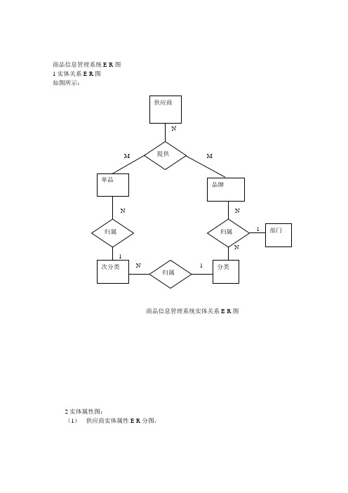 商品信息管理系统E-R图