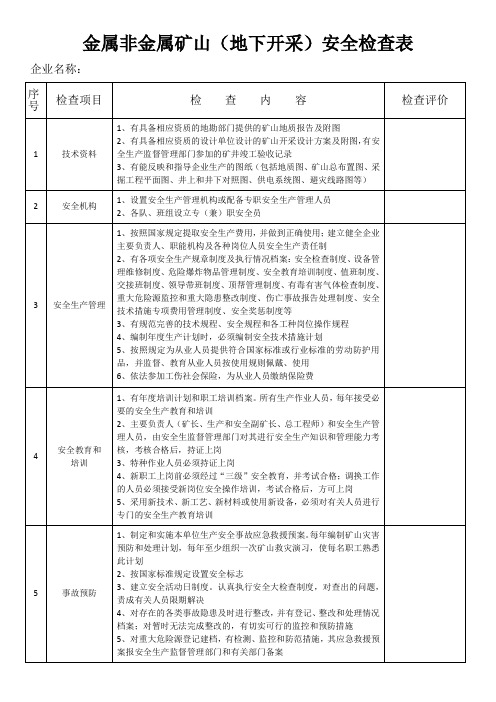 小型金属非金属矿山(地下开采)安全检查表