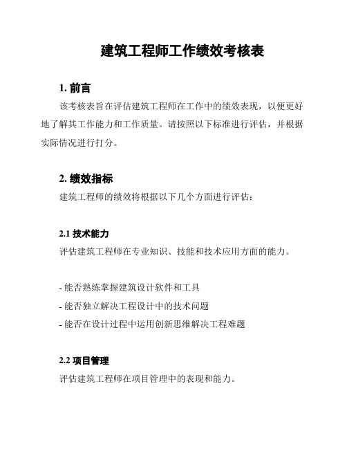 建筑工程师工作绩效考核表