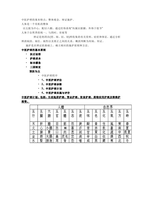 八纲辨证是中医各种辨证的总纲.doc