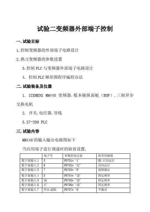 MM440-变频器外部端子控制