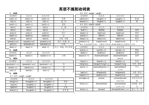 英语不规则动词表附中文以及音标