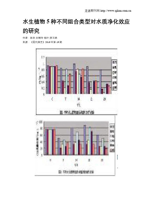 水生植物5种不同组合类型对水质净化效应的研究