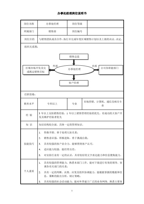 办事处经理岗位说明书