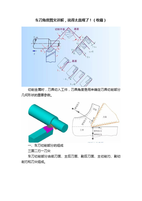 车刀角度图文详解，说得太直观了！（收藏）