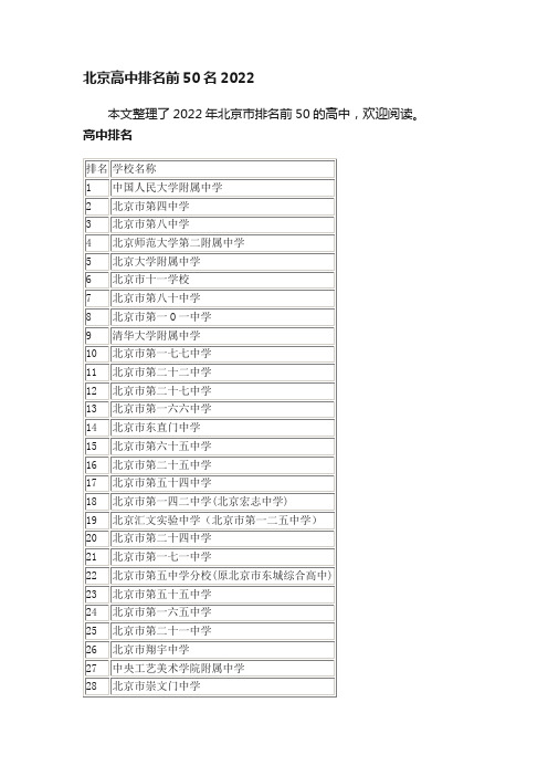 北京高中排名前50名2022