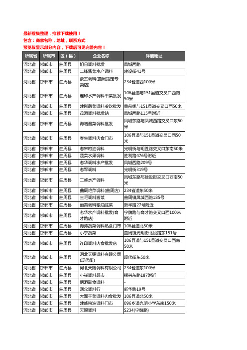 新版河北省邯郸市曲周县调料企业公司商家户名录单联系方式地址大全50家