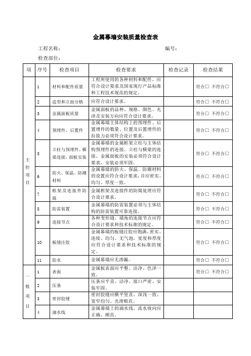 23、金属幕墙安装质量检查表