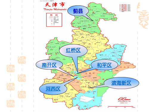 英语介绍天津ppt(1)