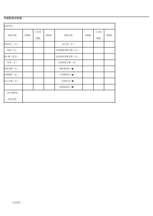 小企业财务报表模板(全)