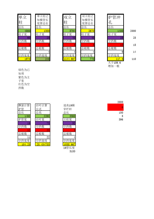 栏杆计算公式