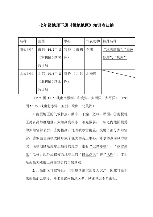 七年级地理下册《极地地区》知识点归纳