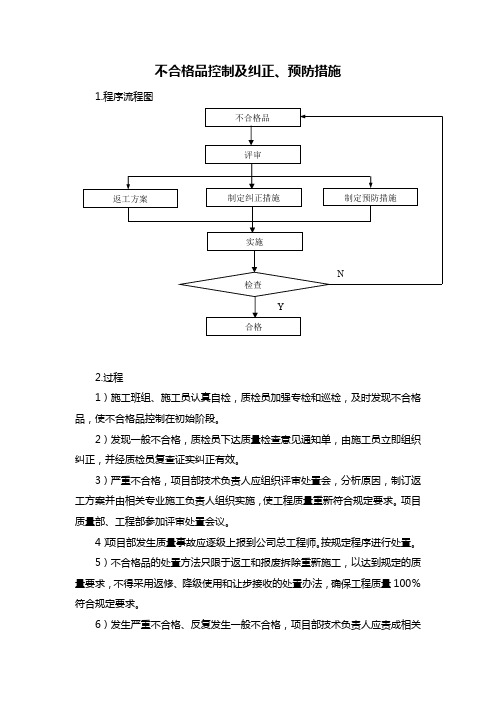 不合格品控制及纠正、预防措施