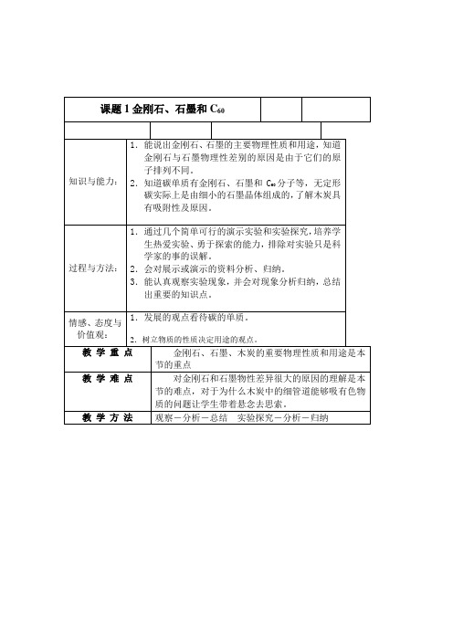 2020-2021学年人教版化学九年级上册 6.1 金刚石、石墨和C60 教案 