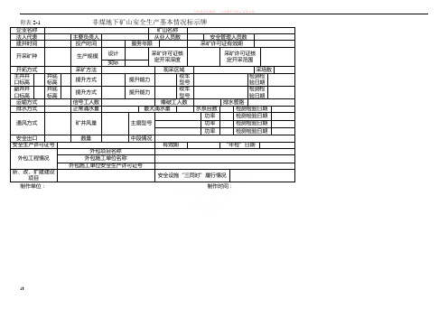 非煤地下矿山安全生产基本情况标示牌尾矿库安全运行标示牌