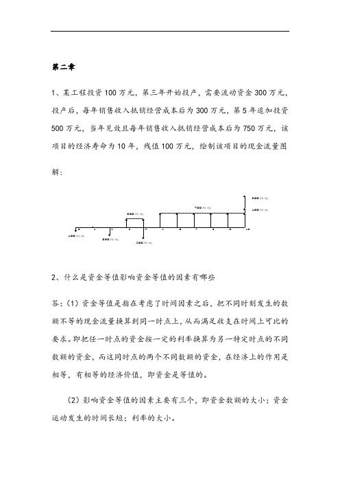 《工程经济》计算题及解答