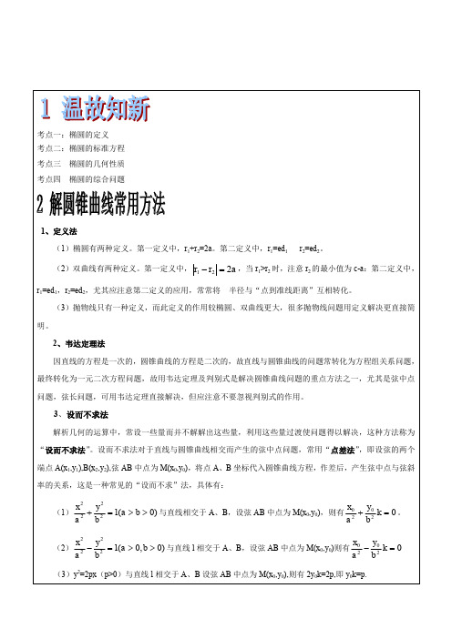 椭圆--04教