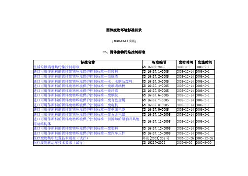 固体废物环境标准目录