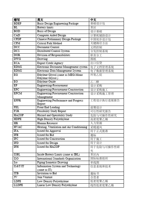 工程英文缩写(1)