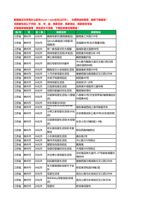 2020新版江苏省泰州市兴化市月子服务工商企业公司商家名录名单黄页联系号码地址大全84家