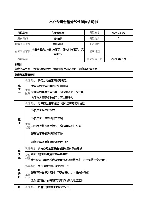 木业公司仓储部部长岗位说明书