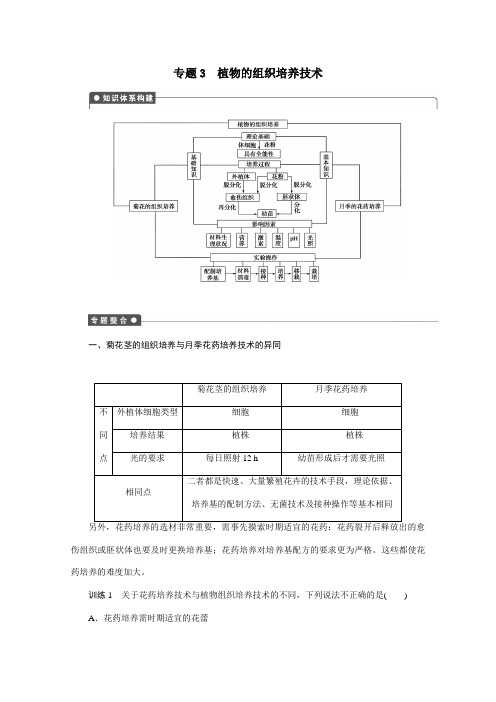 专题3 植物的组织培养技术 学案 人教版选修一