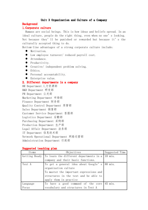 新航标职业英语综合英语预备级学生用书Unit_3