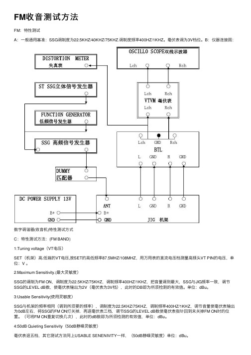 FM收音测试方法