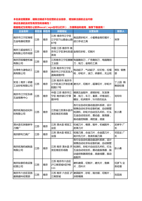 2020新版江苏省南京砂轮片工商企业公司名录名单黄页大全21家